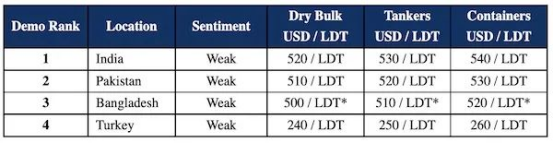 权门国际官网-钻营健全,你我一路成长