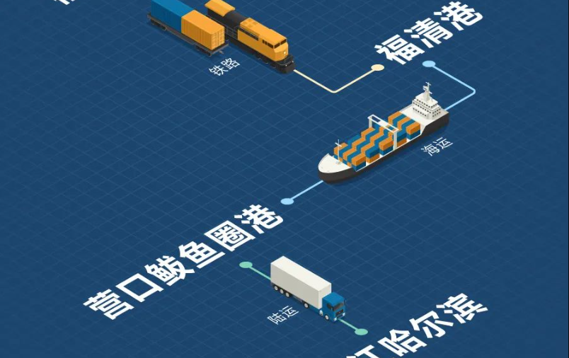 权门国际官网-钻营健全,你我一路成长
