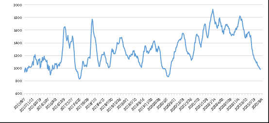 权门国际官网-钻营健全,你我一路成长