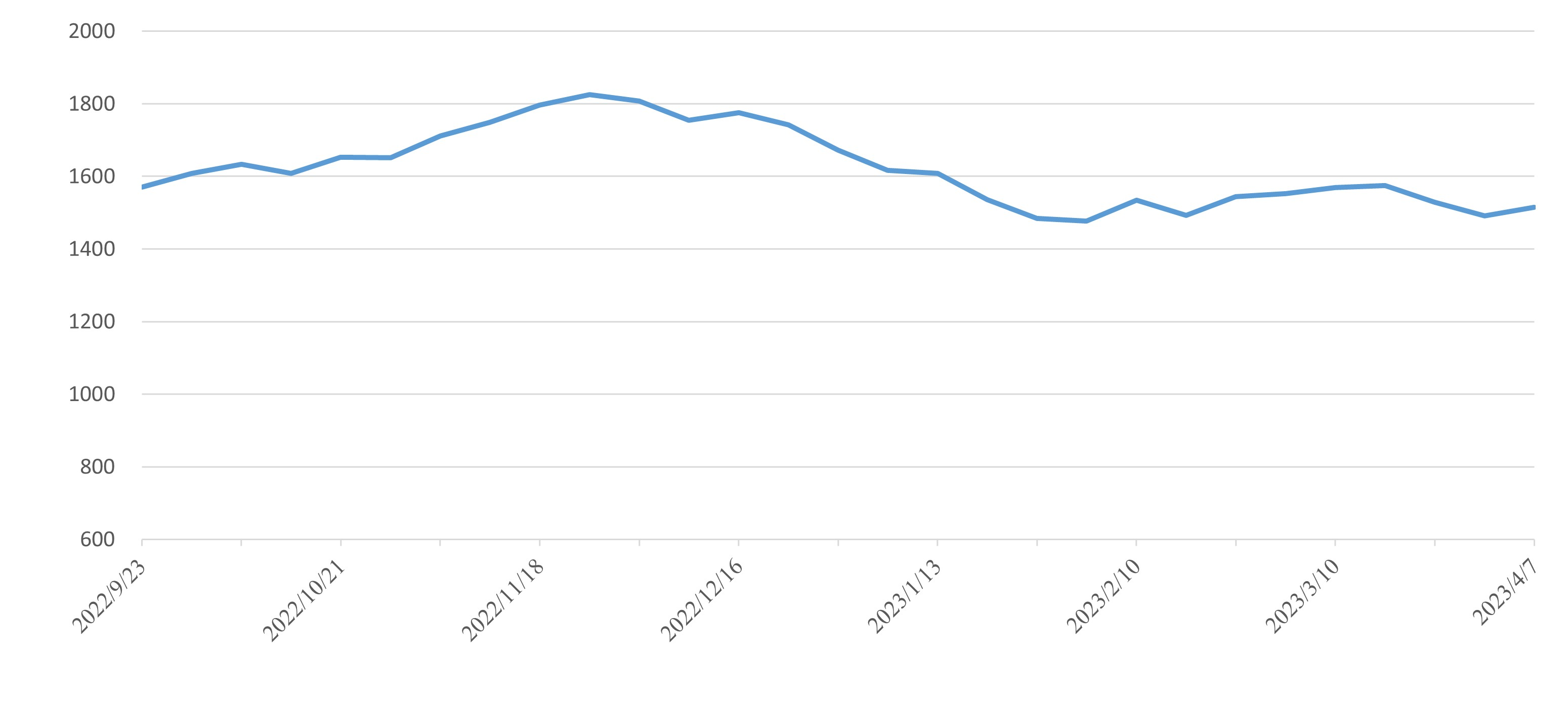 权门国际官网-钻营健全,你我一路成长