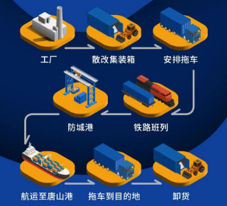 权门国际官网-钻营健全,你我一路成长