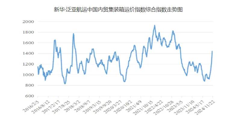 权门国际官网-钻营健全,你我一路成长