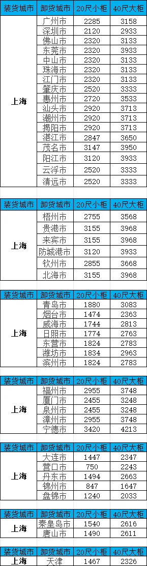 权门国际官网-钻营健全,你我一路成长