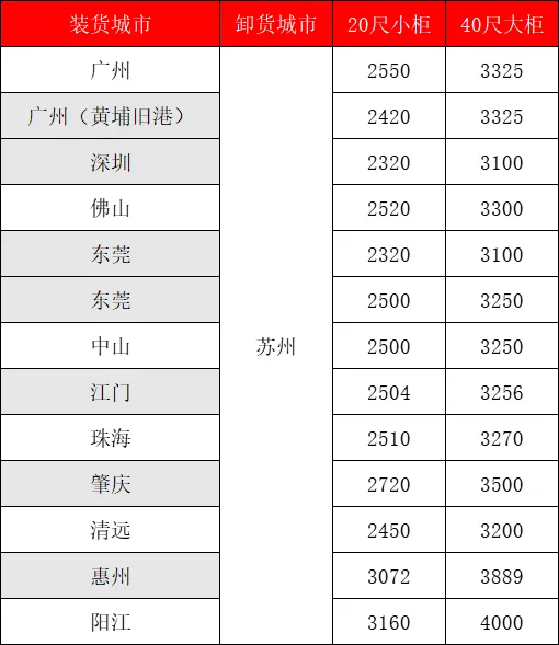 权门国际官网-钻营健全,你我一路成长