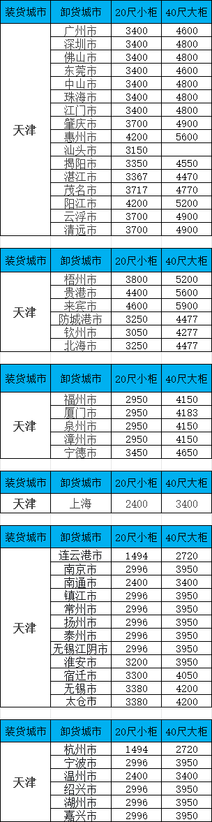 权门国际官网-钻营健全,你我一路成长