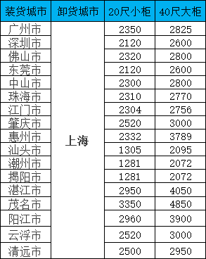权门国际官网-钻营健全,你我一路成长