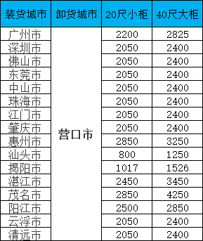 权门国际官网-钻营健全,你我一路成长