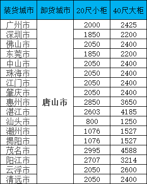 权门国际官网-钻营健全,你我一路成长