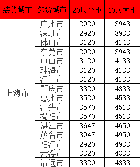 权门国际官网-钻营健全,你我一路成长
