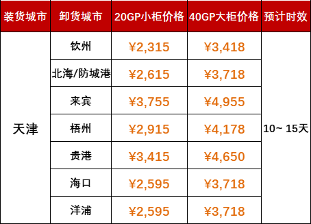 权门国际官网-钻营健全,你我一路成长