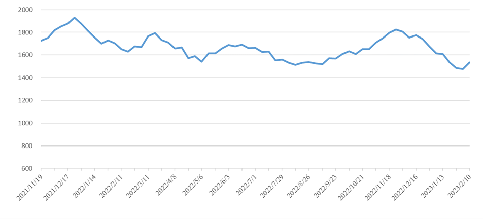 权门国际官网-钻营健全,你我一路成长