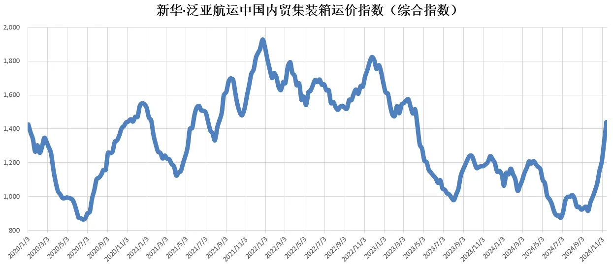 权门国际官网-钻营健全,你我一路成长
