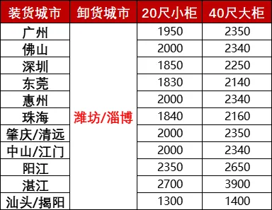 权门国际官网-钻营健全,你我一路成长
