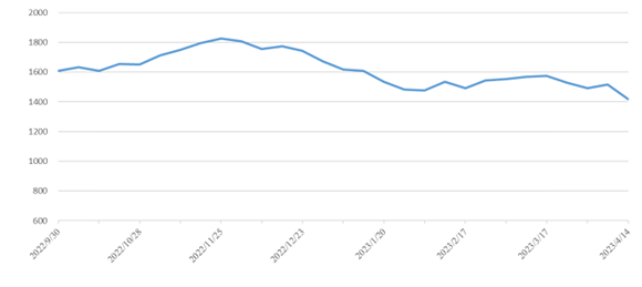 权门国际官网-钻营健全,你我一路成长