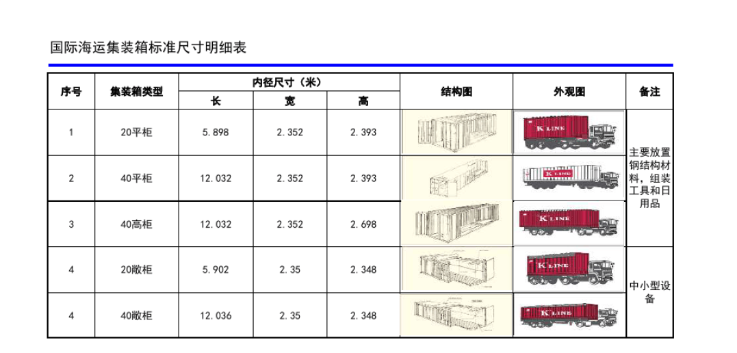 权门国际官网-钻营健全,你我一路成长