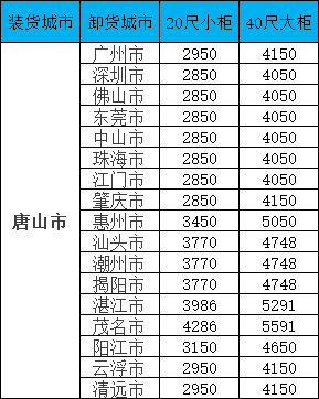 权门国际官网-钻营健全,你我一路成长