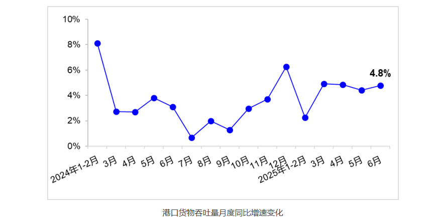 权门国际官网-钻营健全,你我一路成长