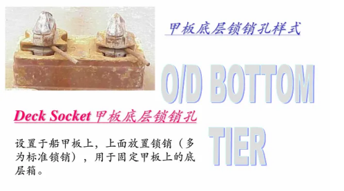 权门国际官网-钻营健全,你我一路成长