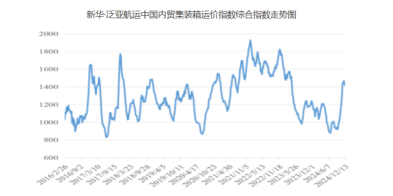 权门国际官网-钻营健全,你我一路成长