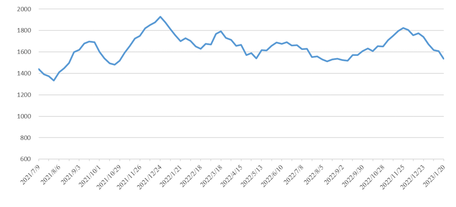 权门国际官网-钻营健全,你我一路成长