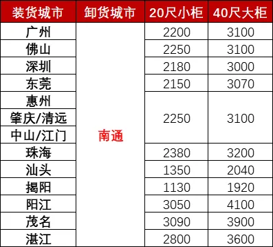 权门国际官网-钻营健全,你我一路成长