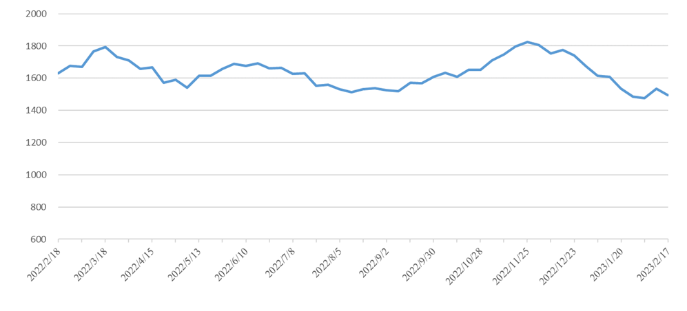 权门国际官网-钻营健全,你我一路成长