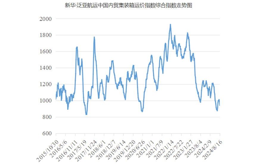 权门国际官网-钻营健全,你我一路成长
