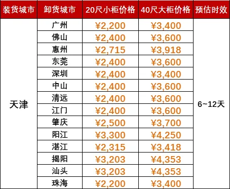 权门国际官网-钻营健全,你我一路成长