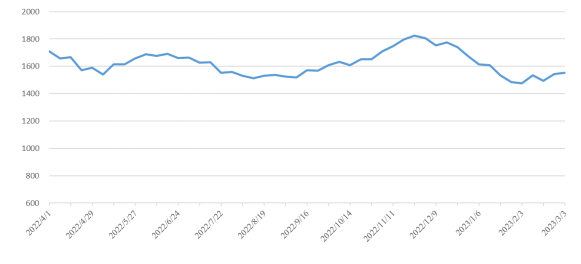权门国际官网-钻营健全,你我一路成长